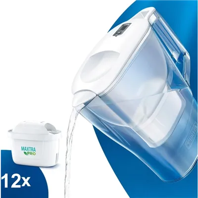 Filtračná kanvica Brita Aluna Cool Memo biela + 12 ks filtra Maxtra Plus