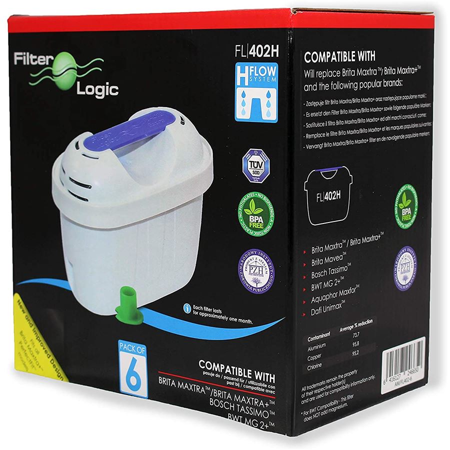 Filter Logic FL-402H za Maxtra filter 4 ks