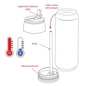 Orion termoska plechovka LÚKA petrolejová 700 ml