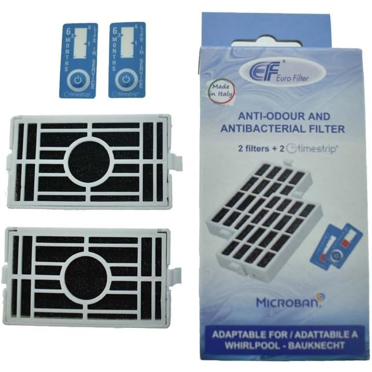Náhradný filter Wpro HYG001/ANT001 + indikačné prúžky 2 ks