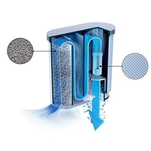Saeco AquaClean CA6903/00 filter 3 ks + CA6700 odvápňovač 500 ml + CA6704/99 čistiace tablety do sparovacej jednotky