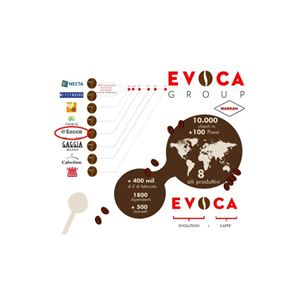 Saeco CA6700/00 odvápňovač 250 ml
