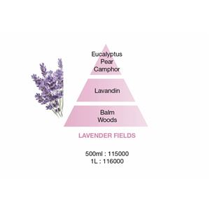 Maison Berger Paris Lavender Fields, náplň do katalytickej lampy 500 ml