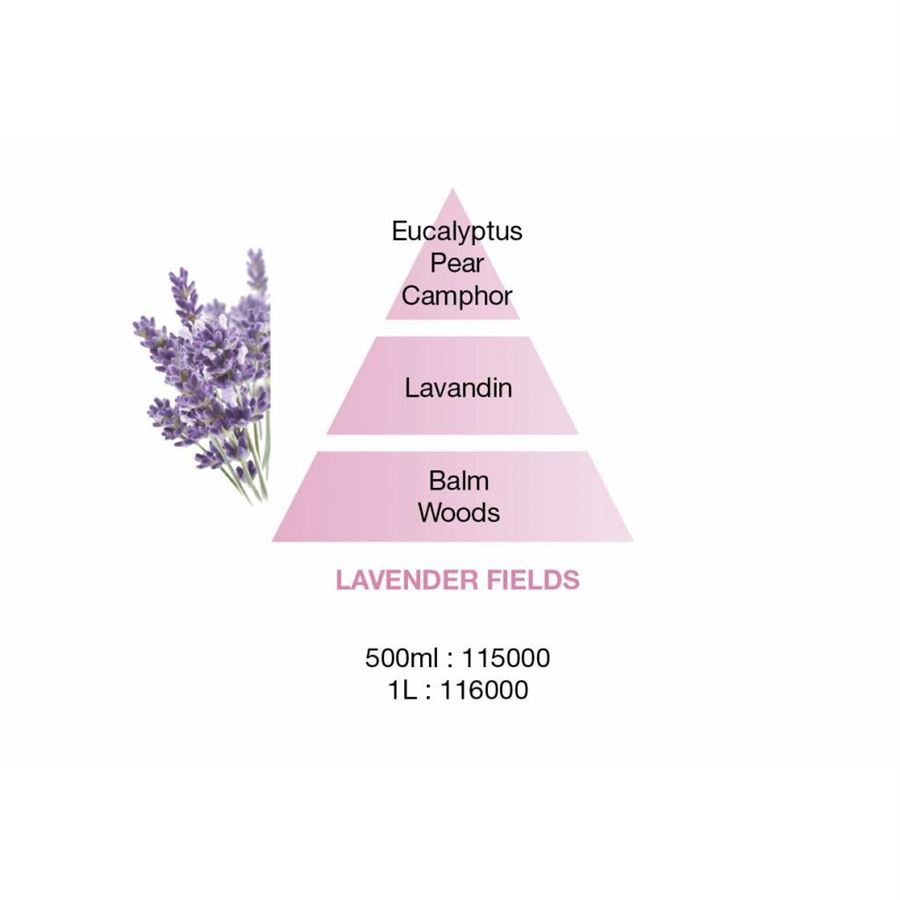Maison Berger Paris Lavender Fields, náplň do katalytickej lampy 500 ml