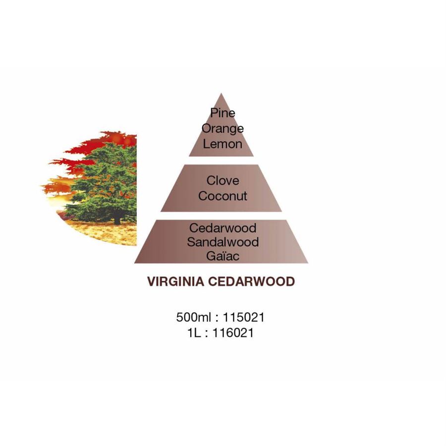 Maison Berger Paris Virginia Cedarwood, náplň do katalytickej lampy 500 ml