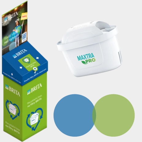 Recyklácia filtrov značky Brita: Zodpovednosť k životnému prostrediu